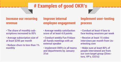 sales okr examples|10 Great Examples of Sales OKRs .